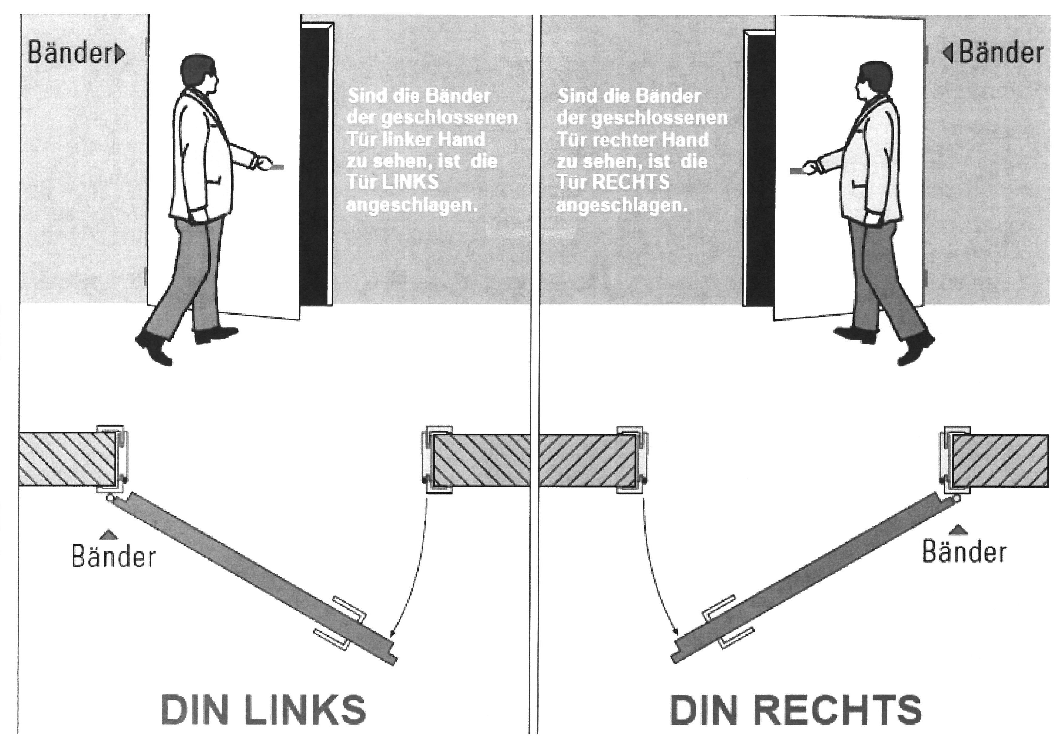 Türen – Wehn & Schäfer